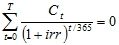 Ekvationsformel för internränta under perioden