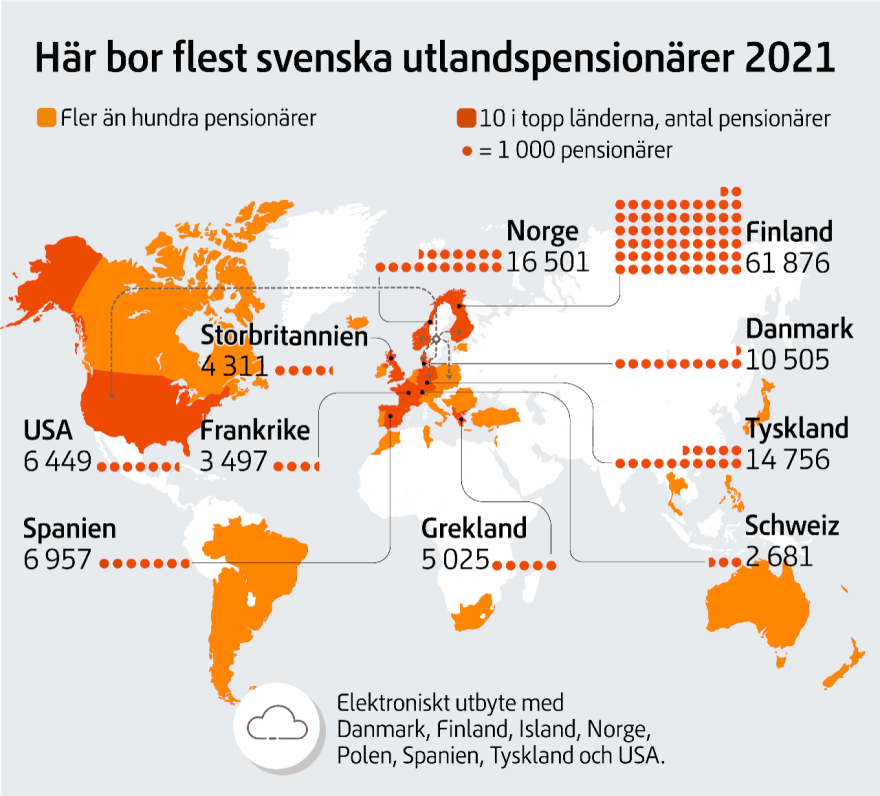 Karta över var de flesta svenska utlandspensionärer bor i världen år 2021. Majoriteten bor i Finland, Norge, Danmark, Island, Tyskland, Polen, USA och Spanien.