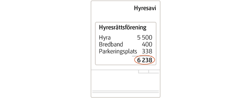 På din hyresavi hittar du uppgift om din hyreskostnad och vad som ingår i den.