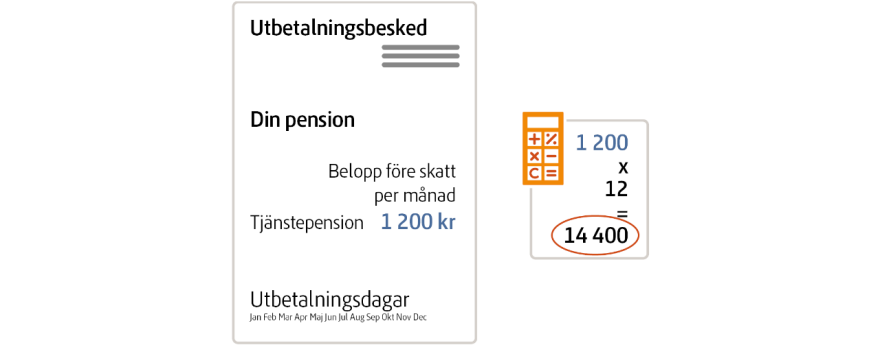 I blanketten ska du fylla i belopp per år. Det räknar du fram genom att multiplicera månadsbeloppet med tolv.