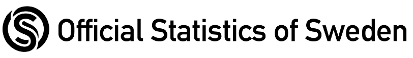 logotype for Official Statistics of Sweden 