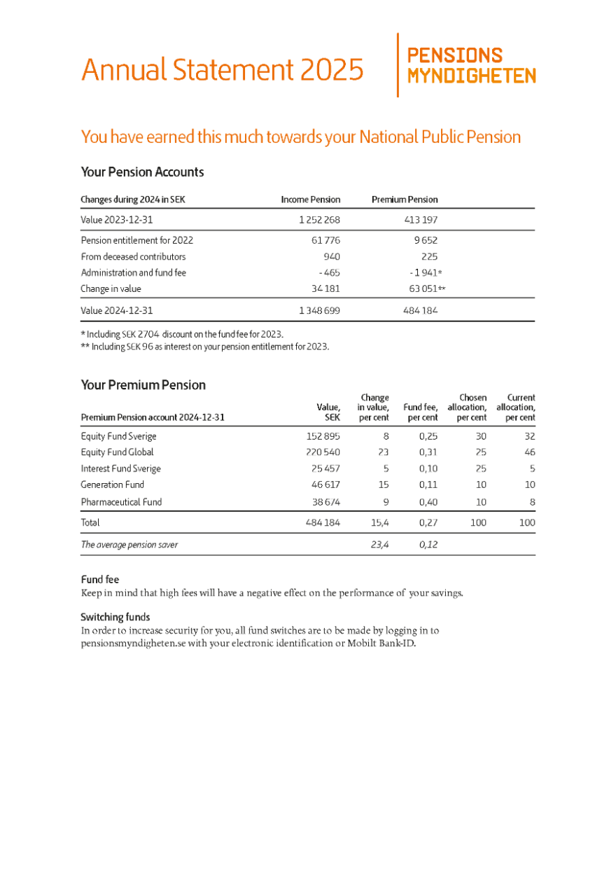 Orange envelope page 1